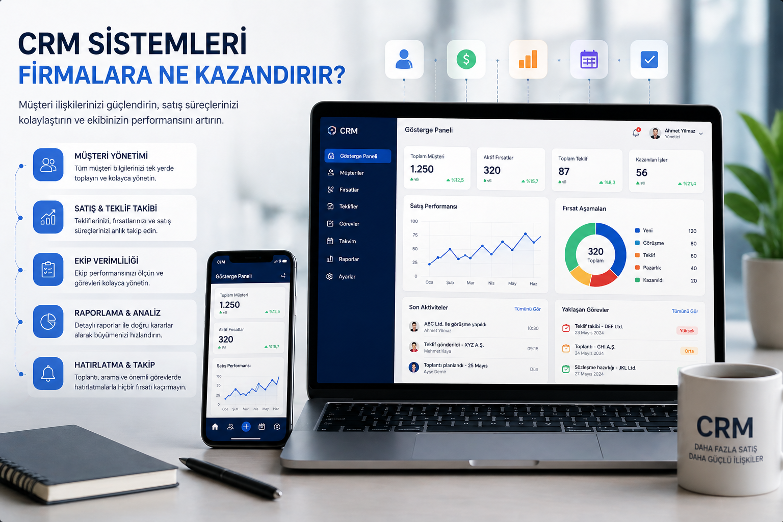 CRM Sistemleri Firmalara Ne Kazandırır?