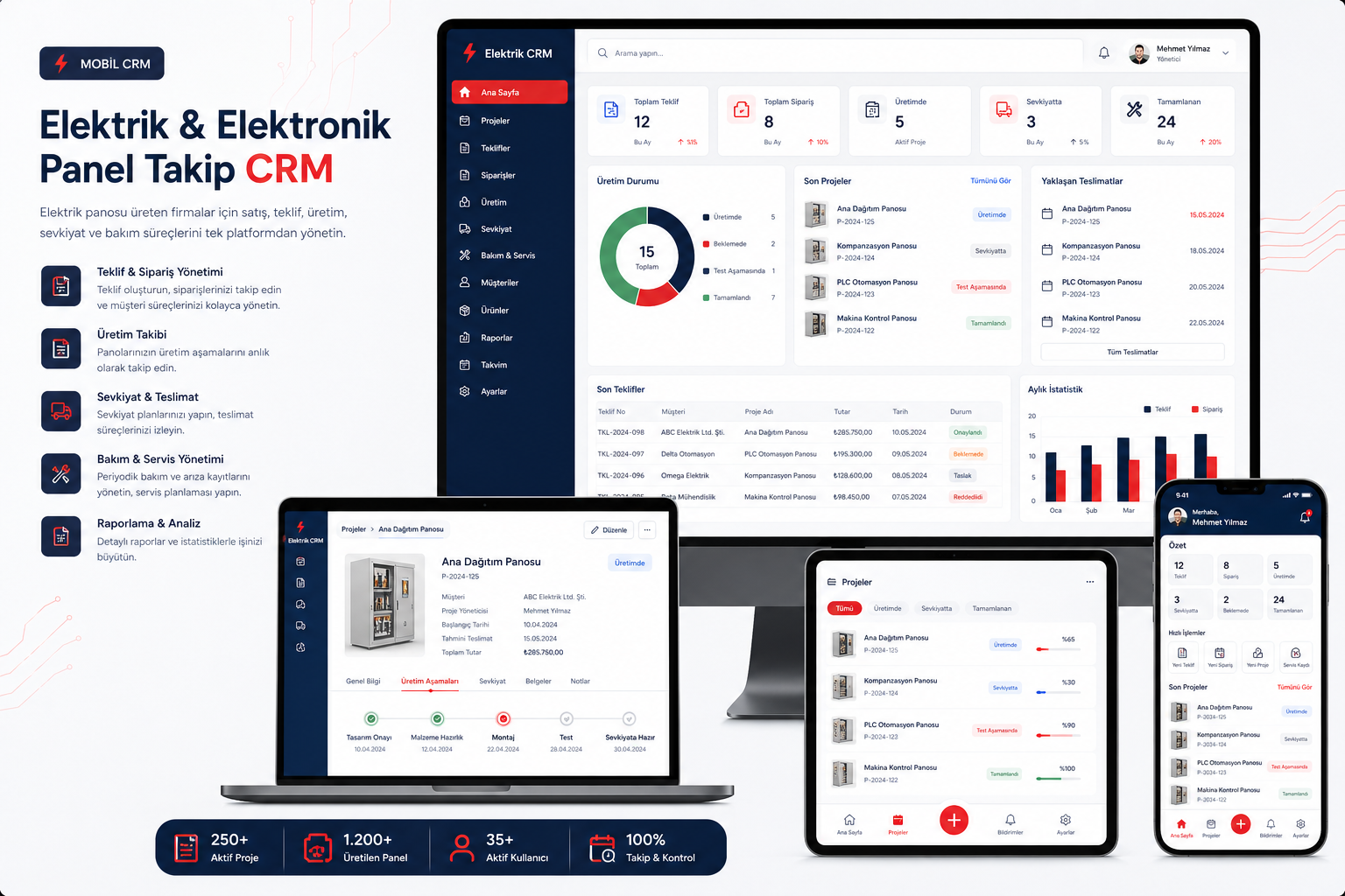 Elektrik & Elektronik Panel Takip CRM